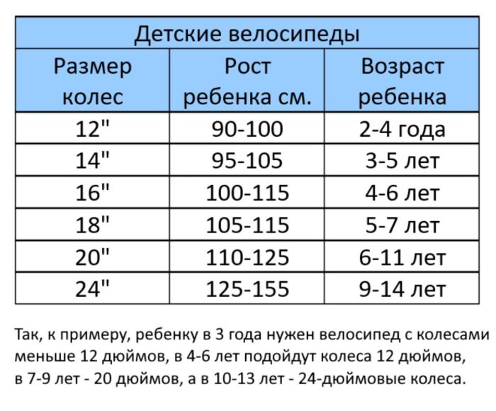 Велосипед 26" GTX MOON 1000 (рама 19") (000006)